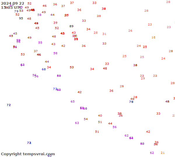 Observations for Croatia