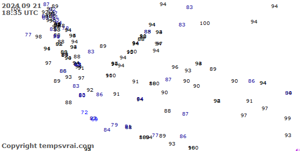 Observations for Indonesia