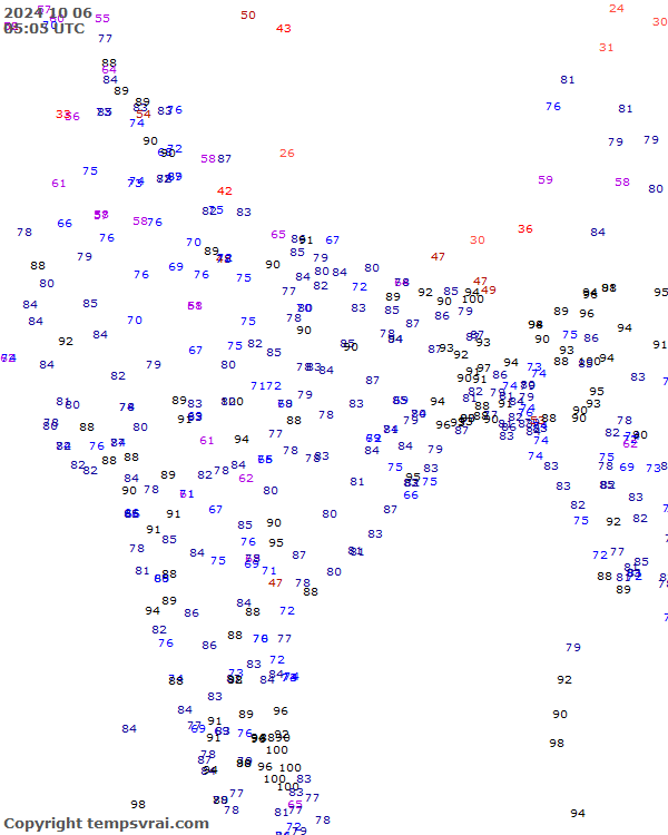 Aktuelle Messwerte für Indien