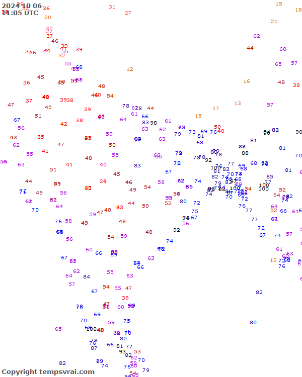 Aktuelle Messwerte für Indien