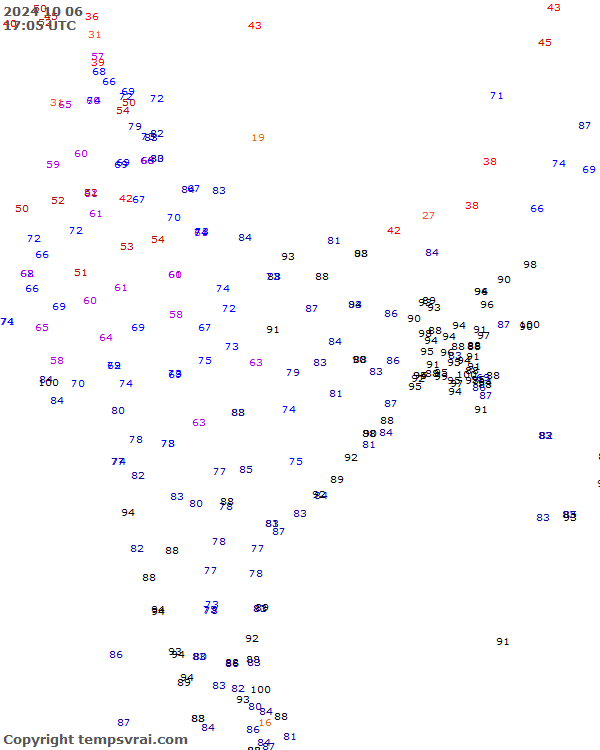 Aktuelle Messwerte für Indien