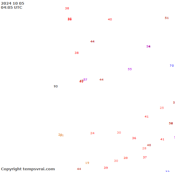 Aktuelle Messwerte für Namibia