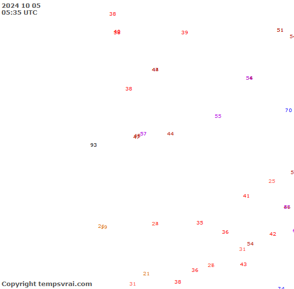 Aktuelle Messwerte für Namibia