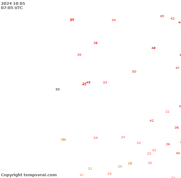 Aktuelle Messwerte für Namibia