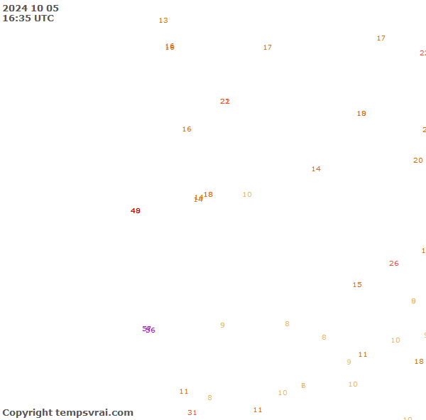 Aktuelle Messwerte für Namibia