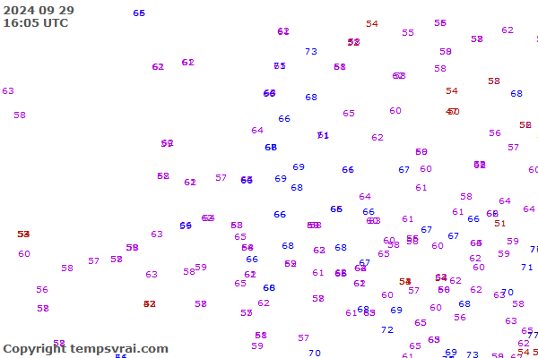 Observations for Netherlands