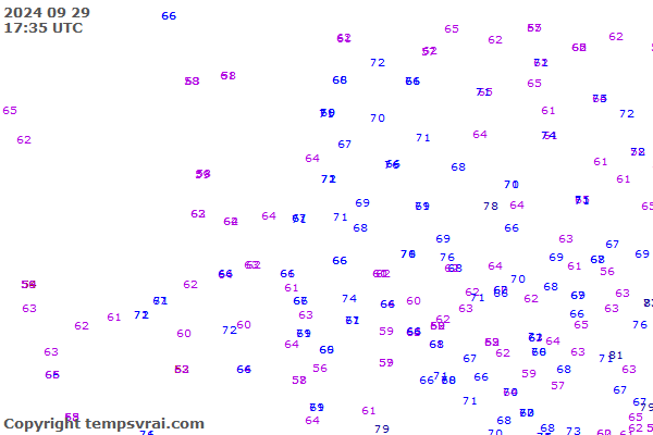 Observations for Netherlands