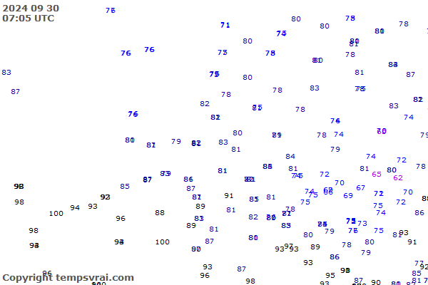 Observations for Netherlands