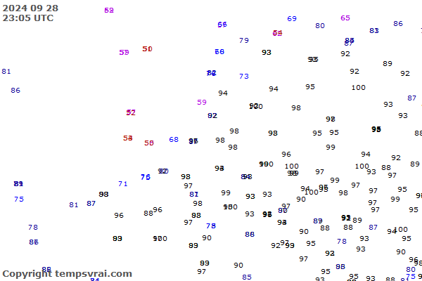 Observations for Netherlands