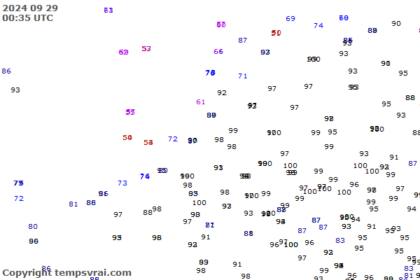 Observations for Netherlands