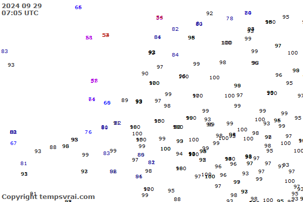 Observations for Netherlands