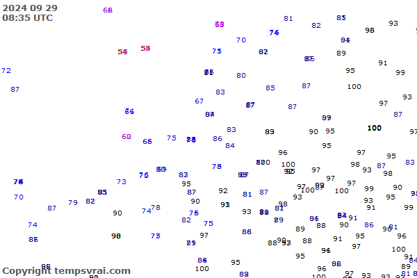 Observations for Netherlands