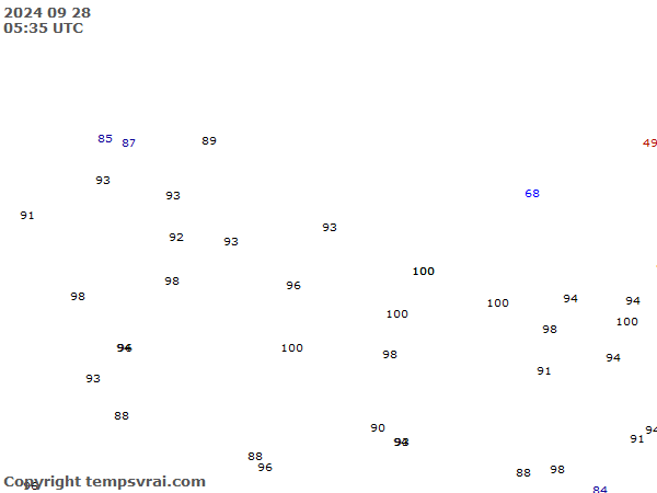 Aktuelle Messwerte für Nepal