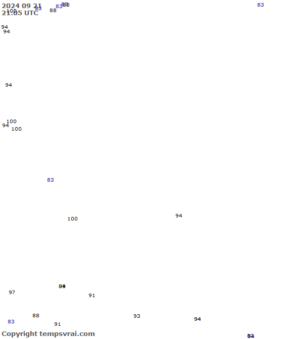 Aktuelle Messwerte für Philippinensee