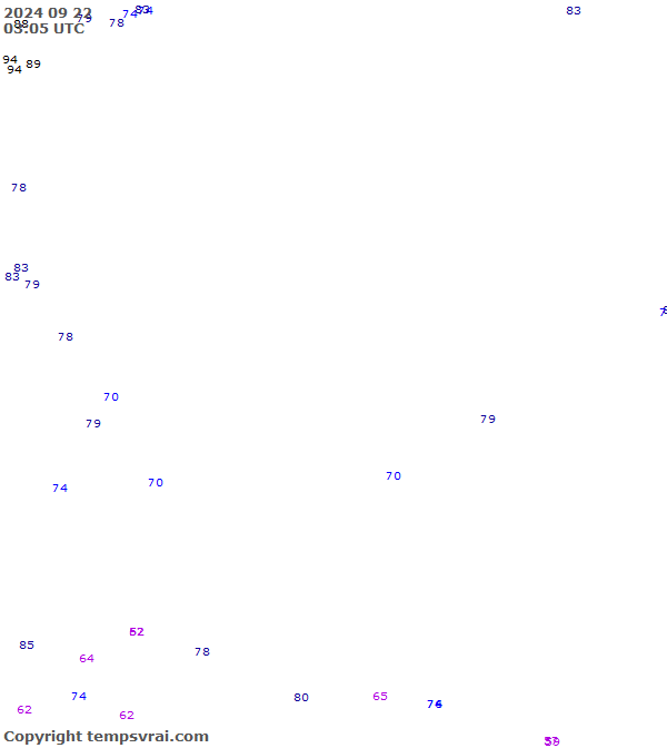 Aktuelle Messwerte für Philippinensee