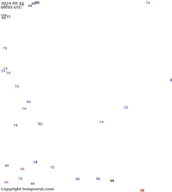 Aktuelle Messwerte für Philippinensee