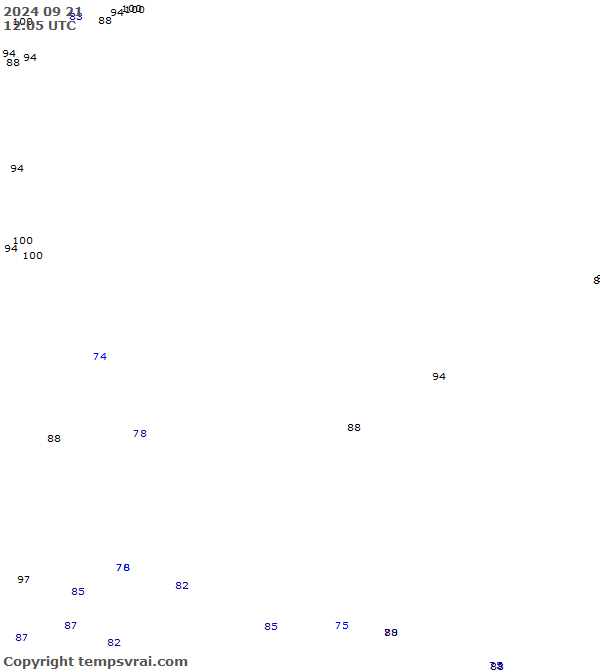 Aktuelle Messwerte für Philippinensee