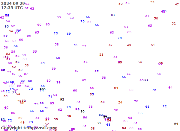 Aktuelle Messwerte für Polen