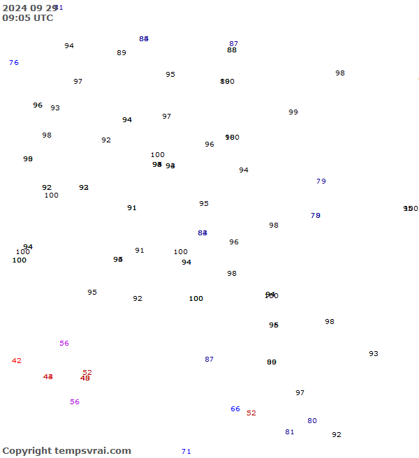 Observations for Serbia