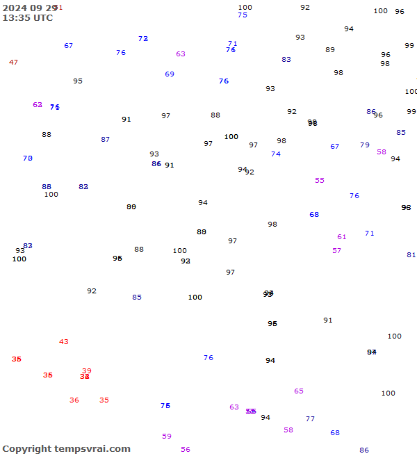 Observations for Serbia