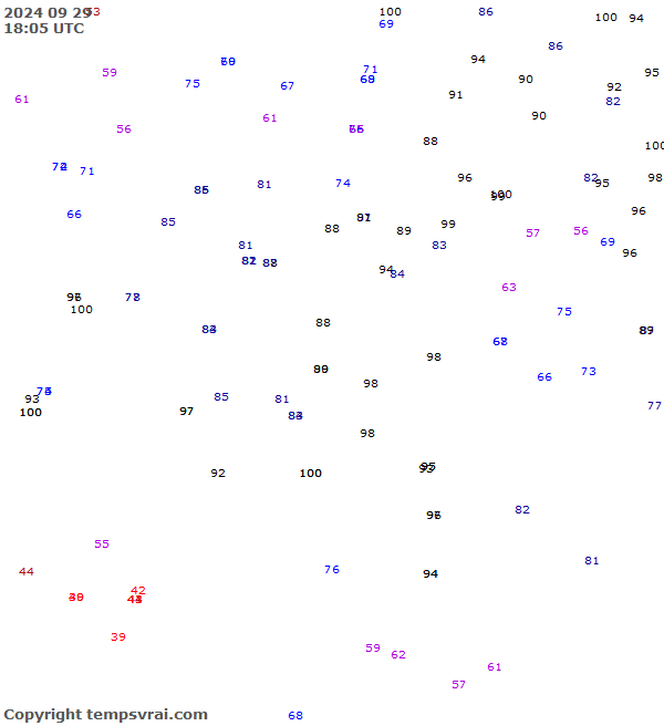 Observations for Serbia