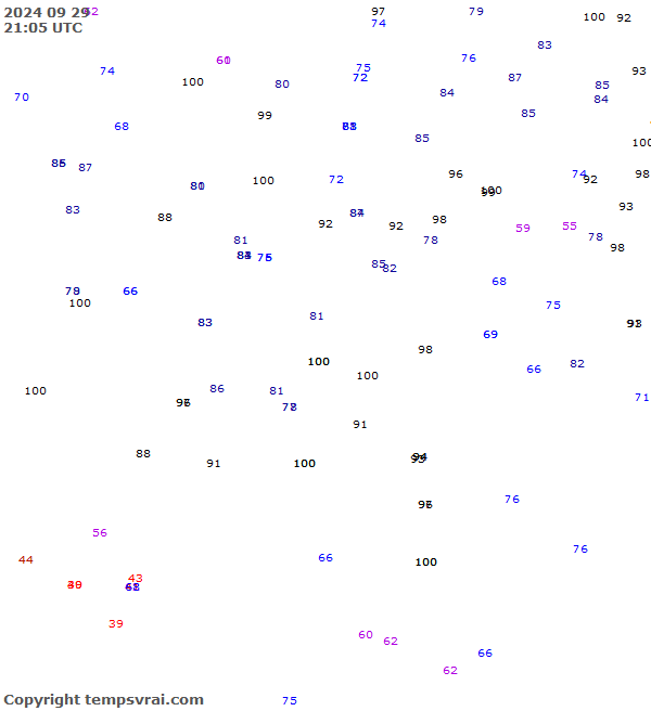 Observations for Serbia