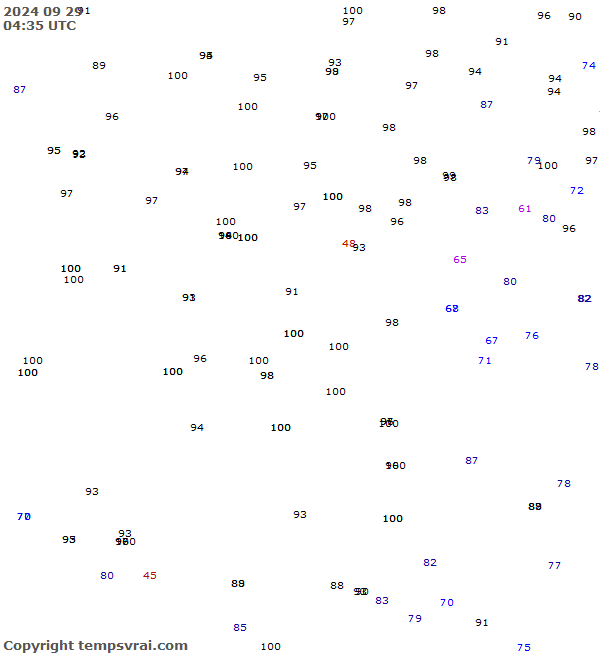 Observations for Serbia