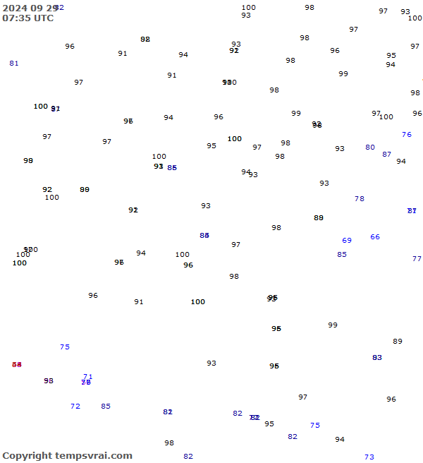 Observations for Serbia