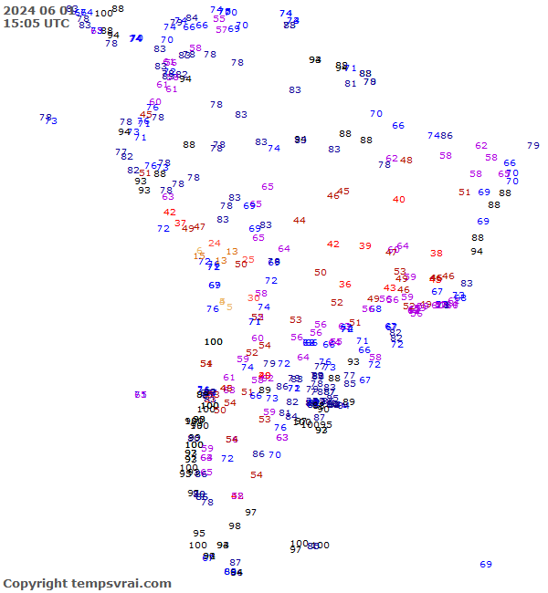 Observations for South America
