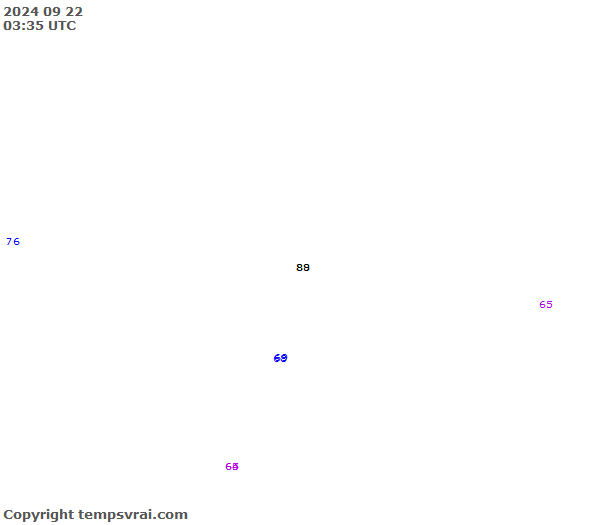 Aktuelle Messwerte für Tonga