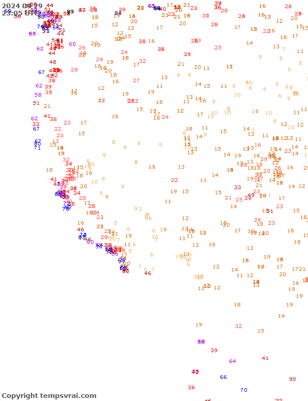 Aktuelle Messwerte für USA-West