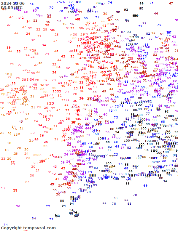 Aktuelle Messwerte für USA-Mitte