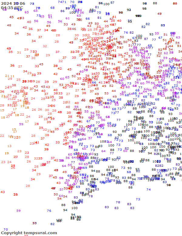 Aktuelle Messwerte für USA-Mitte