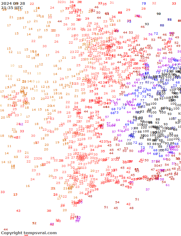 Aktuelle Messwerte für USA-Mitte