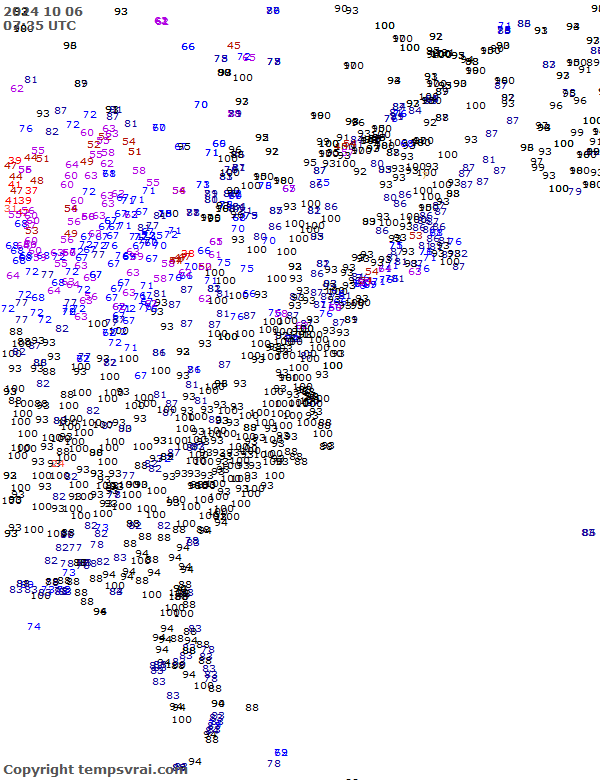 Observations for USA East