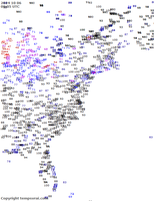 Observations for USA East