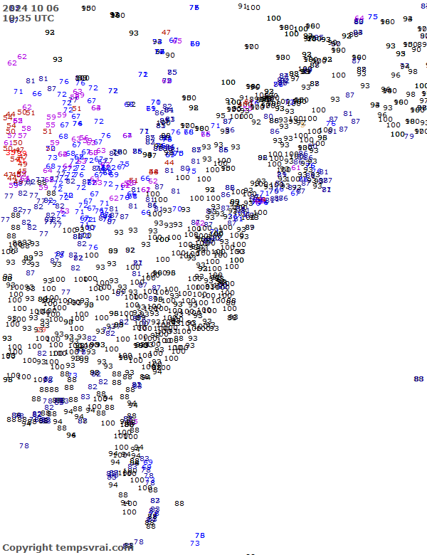 Observations for USA East