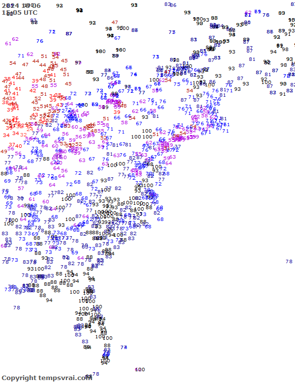 Observations for USA East