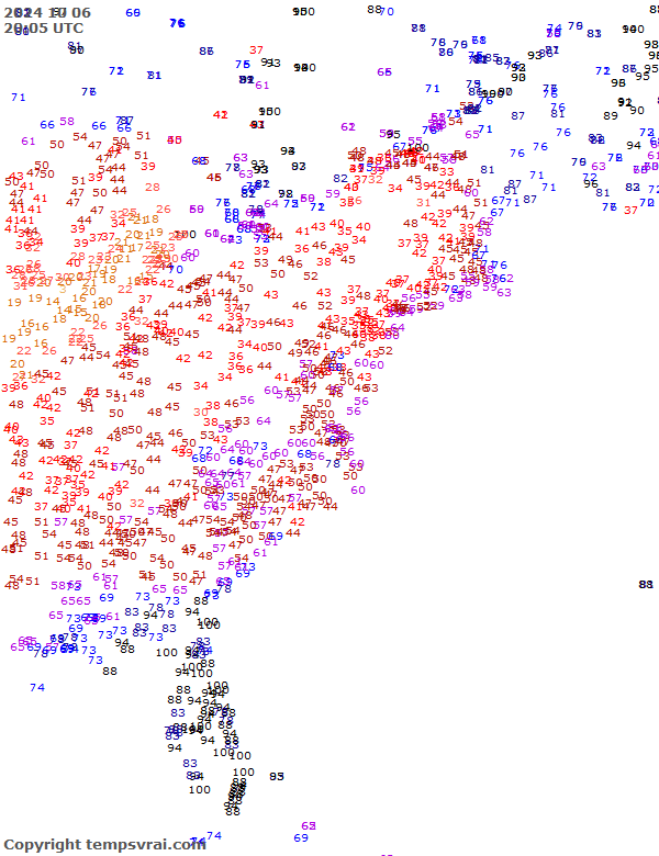 Observations for USA East