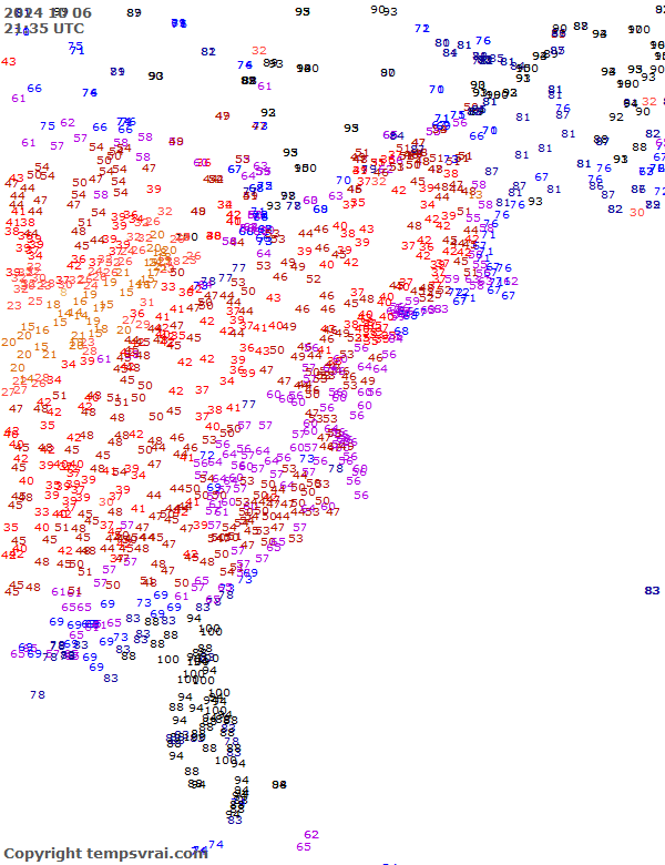 Observations for USA East