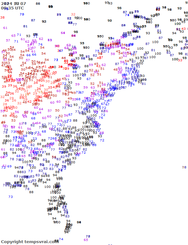 Observations for USA East