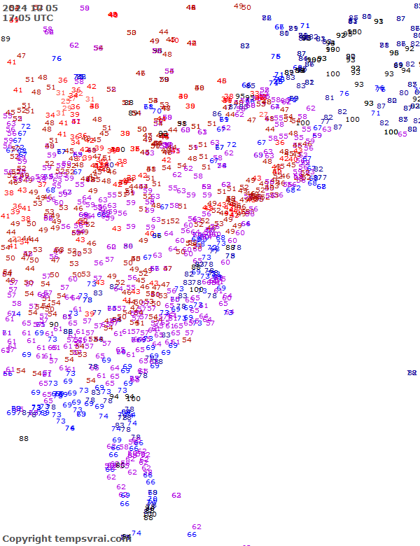 Observations for USA East