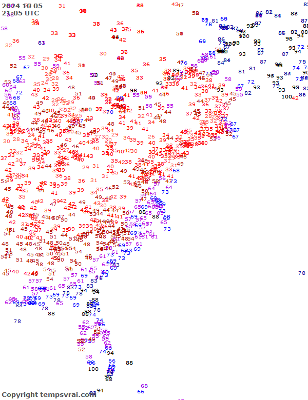 Observations for USA East