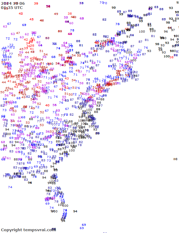 Observations for USA East