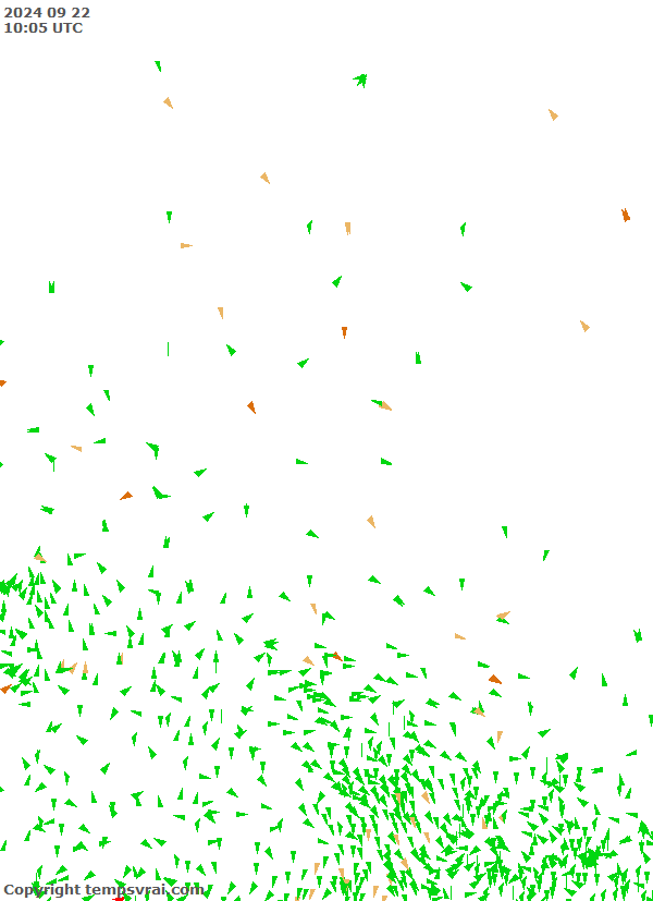 Observations for Canada Central