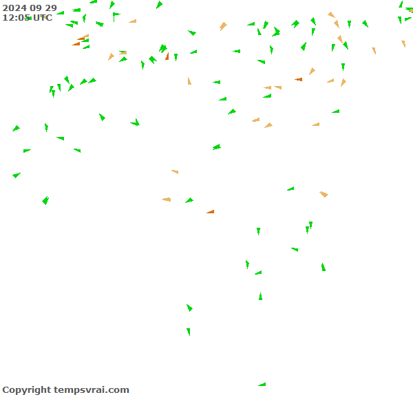 Observations for Algeria