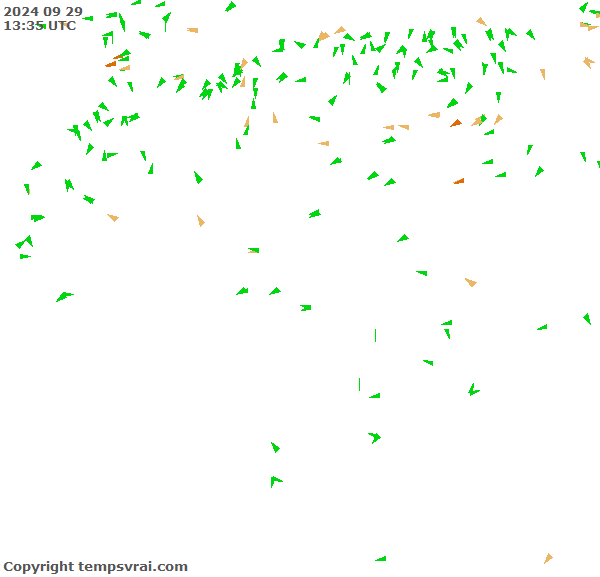 Observations for Algeria