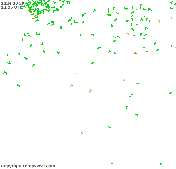 Observations for Algeria