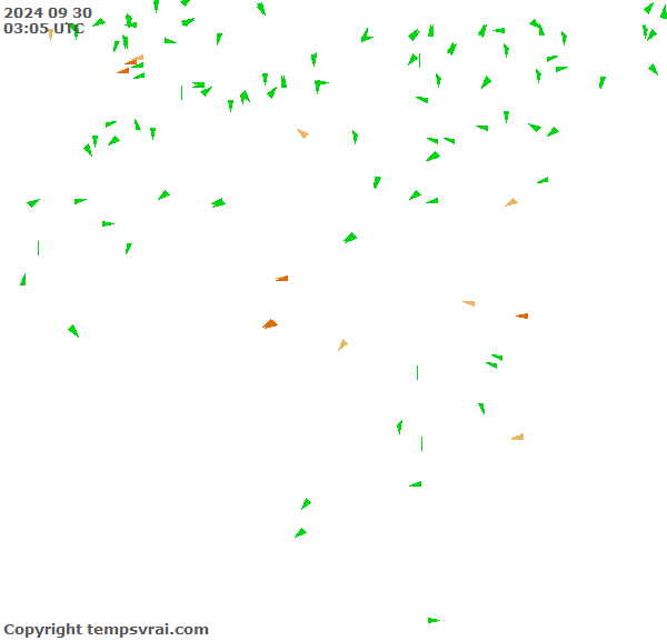 Observations for Algeria