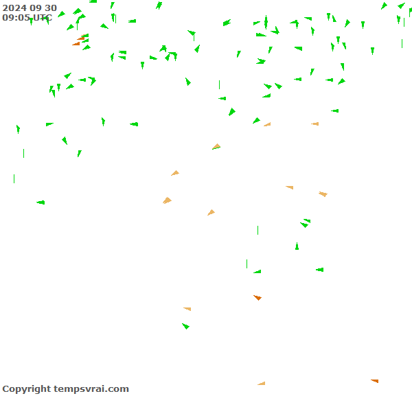 Observations for Algeria